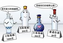 陳年佳釀與年份酒 品味傳承還是營(yíng)銷噱頭？